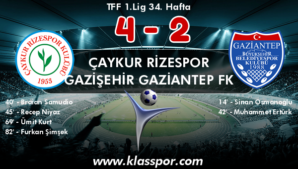 Çaykur Rizespor 4 - Gazişehir Gaziantep FK 2