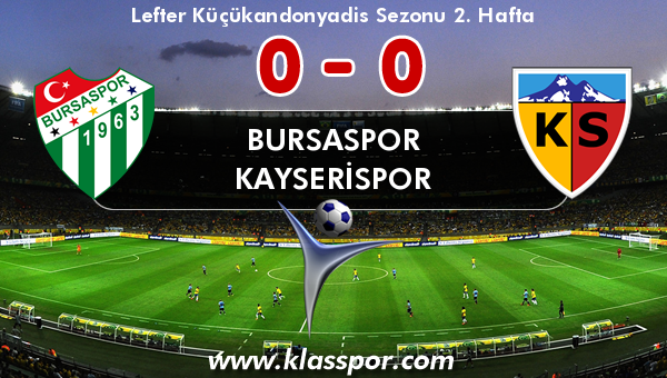 Bursaspor 0 - Kayserispor 0