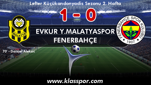 Evkur Y.Malatyaspor 1 - Fenerbahçe 0