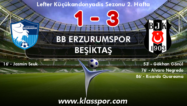 BB Erzurumspor 1 - Beşiktaş 3
