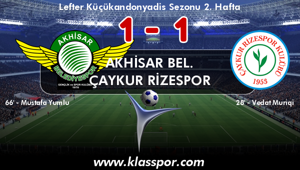 Akhisar Bel. 1 - Çaykur Rizespor 1