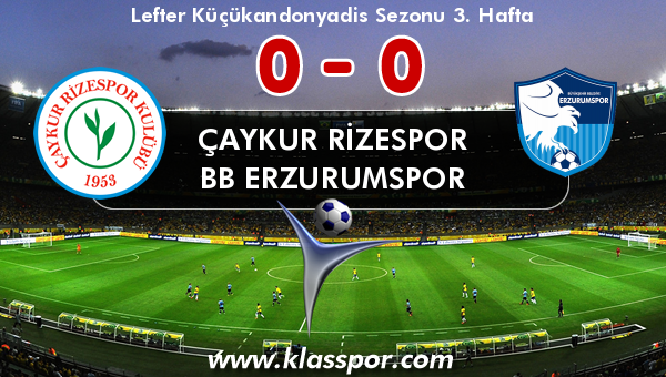 Çaykur Rizespor 0 - BB Erzurumspor 0