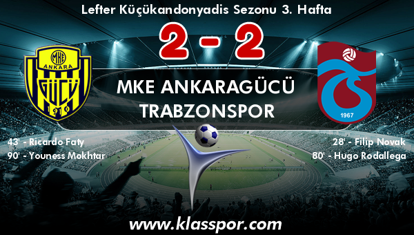 MKE Ankaragücü 2 - Trabzonspor 2