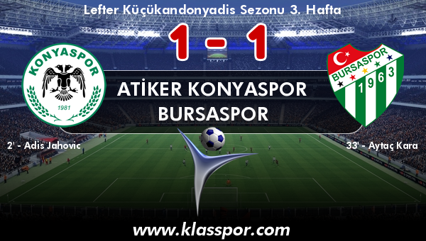 Atiker Konyaspor 1 - Bursaspor 1