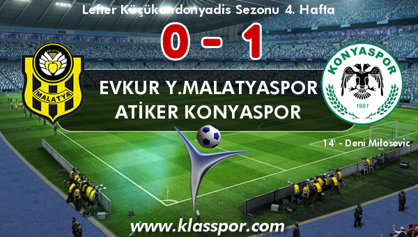 Evkur Y.Malatyaspor 0 - Atiker Konyaspor 1