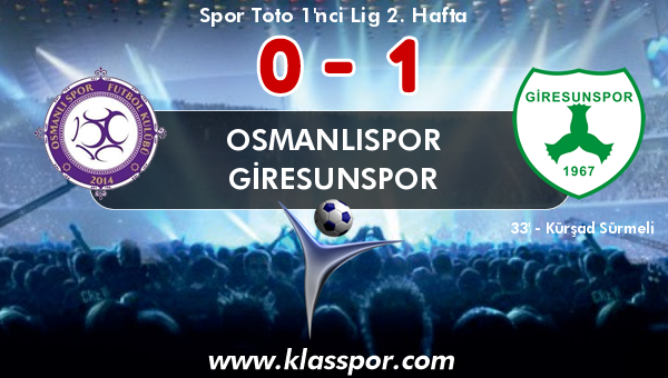Osmanlıspor 0 - Giresunspor 1