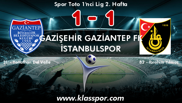 Gazişehir Gaziantep FK 1 - İstanbulspor 1