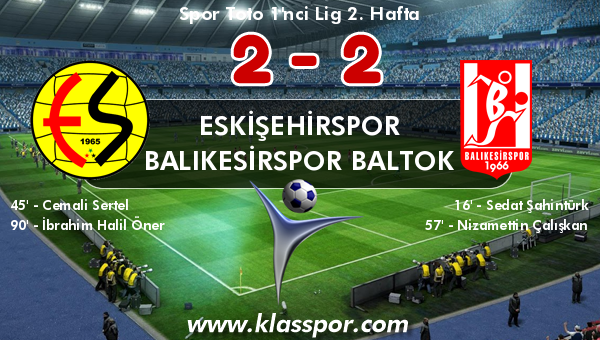 Eskişehirspor 2 - Balıkesirspor Baltok 2