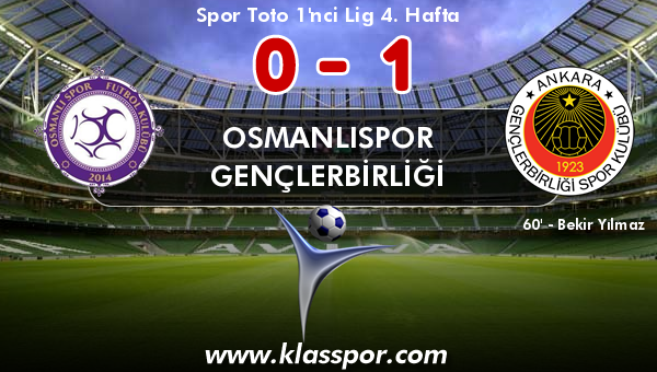 Osmanlıspor 0 - Gençlerbirliği 1