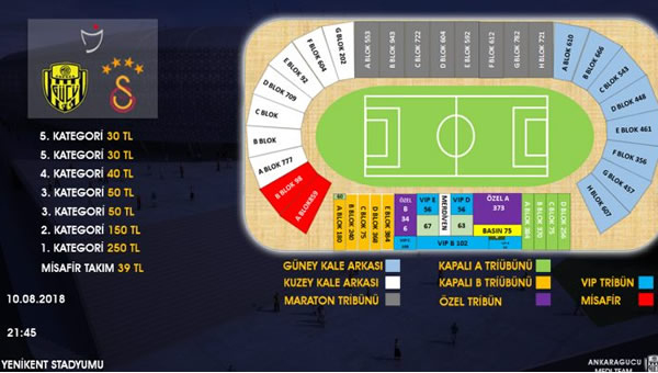 Ankaragücü - Galatasaray maç bilet fiyatları belli oldu...