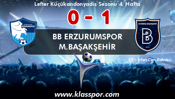 BB Erzurumspor 0 - M.Başakşehir 1