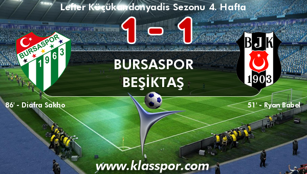 Bursaspor 1 - Beşiktaş 1