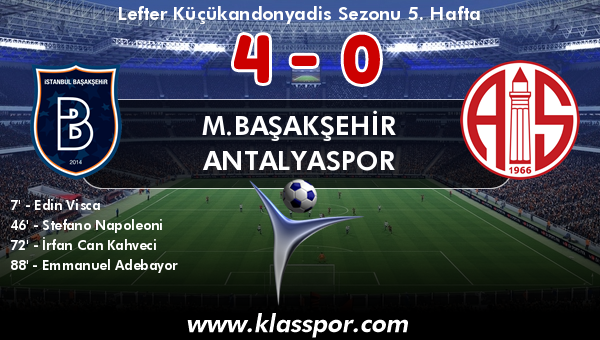 M.Başakşehir 4 - Antalyaspor 0