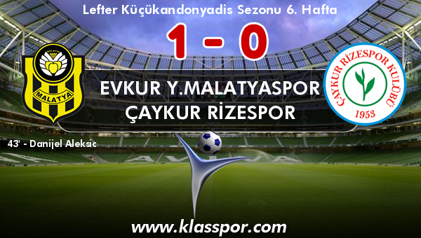 Evkur Y.Malatyaspor 1 - Çaykur Rizespor 0