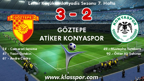 Göztepe 3 - Atiker Konyaspor 2