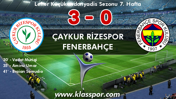 Çaykur Rizespor 3 - Fenerbahçe 0