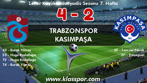 Trabzonspor 4 - Kasımpaşa 2