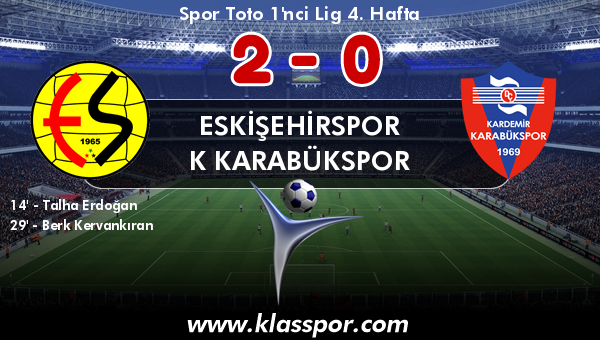 Eskişehirspor 2 - K Karabükspor 0