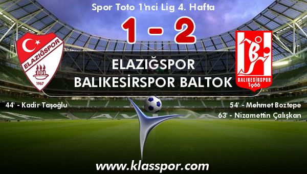 Elazığspor 1 - Balıkesirspor Baltok 2