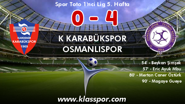 K Karabükspor 0 - Osmanlıspor 4