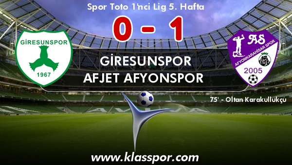 Giresunspor 0 - Afjet Afyonspor  1