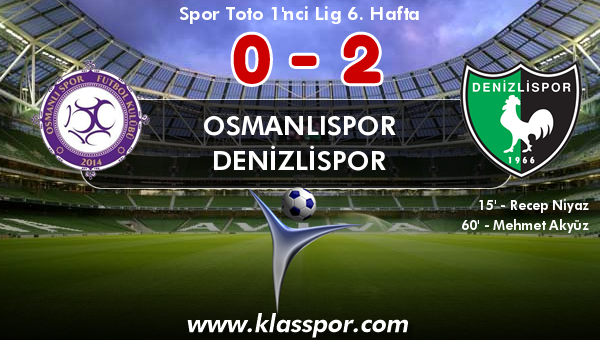 Osmanlıspor 0 - Denizlispor 2
