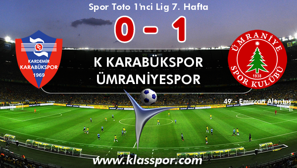 K Karabükspor 0 - Ümraniyespor 1