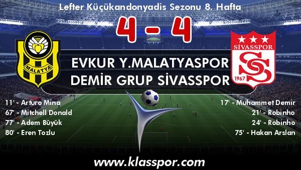 Evkur Y.Malatyaspor 4 - Demir Grup Sivasspor 4