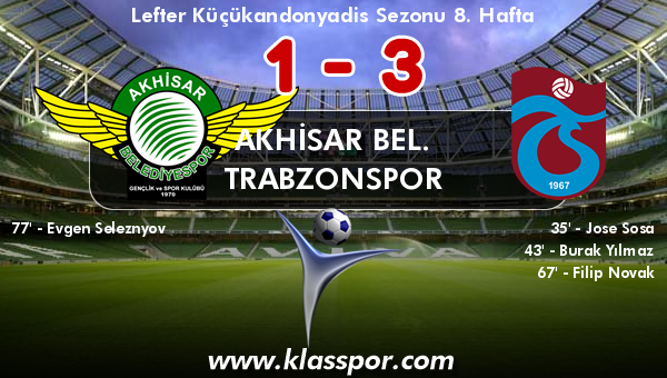 Akhisar Bel. 1 - Trabzonspor 3