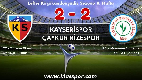 Kayserispor 2 - Çaykur Rizespor 2