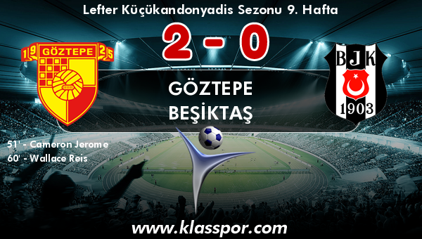 Göztepe 2 - Beşiktaş 0