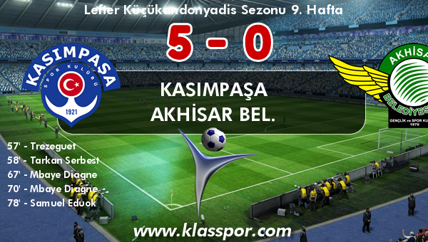 Kasımpaşa 5 - Akhisar Bel. 0