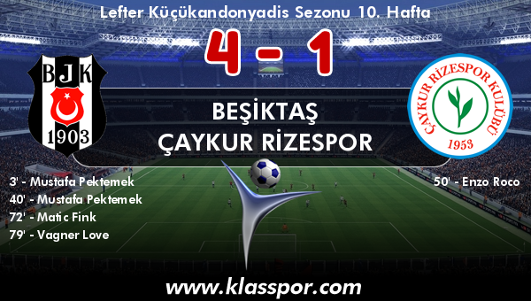 Beşiktaş 4 - Çaykur Rizespor 1