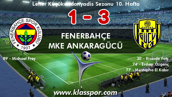 Tarih böyle yazılır! Fenerbahçe 1 - MKE Ankaragücü 3