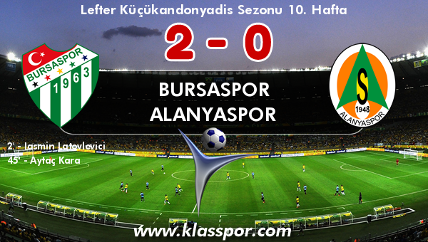 Bursaspor 2 - Alanyaspor 0
