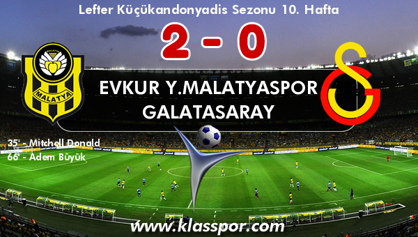 Evkur Y.Malatyaspor 2 - Galatasaray 0