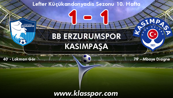 BB Erzurumspor 1 - Kasımpaşa 1