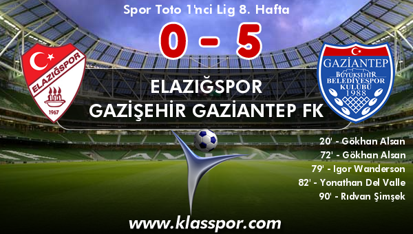 Elazığspor 0 - Gazişehir Gaziantep FK 5