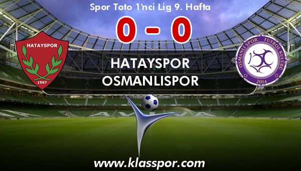 Hatayspor 0 - Osmanlıspor 0