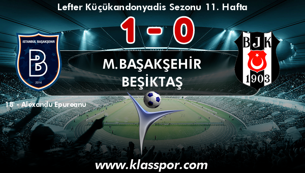 M.Başakşehir 1 - Beşiktaş 0