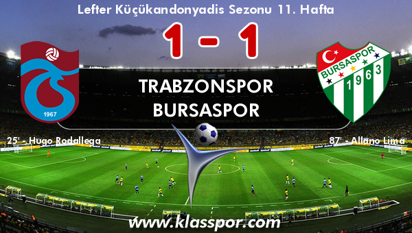 Trabzonspor 1 - Bursaspor 1