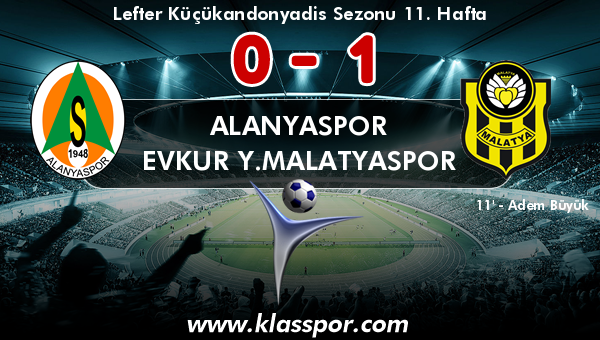 Alanyaspor 0 - Evkur Y.Malatyaspor 1