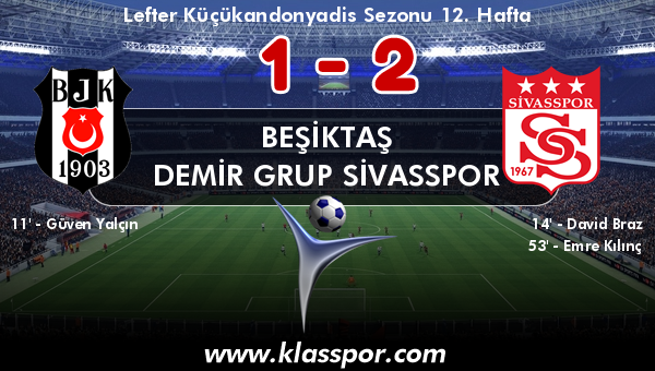 Beşiktaş 1 - Demir Grup Sivasspor 2