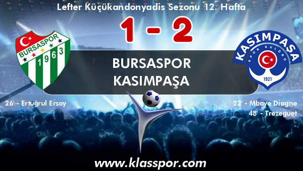 Bursaspor 1 - Kasımpaşa 2