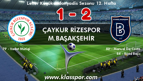 Çaykur Rizespor 1 - M.Başakşehir 2