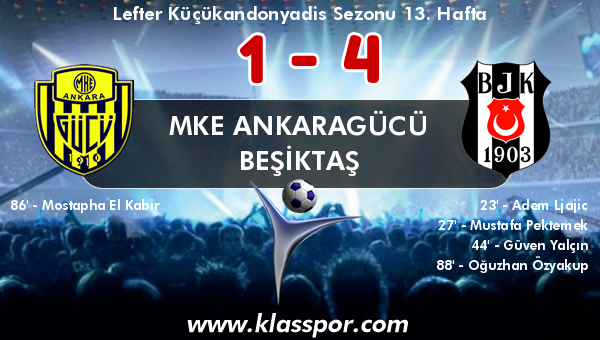 Ankaragücü, Kayseri'de Beşiktaş'a yenildi!