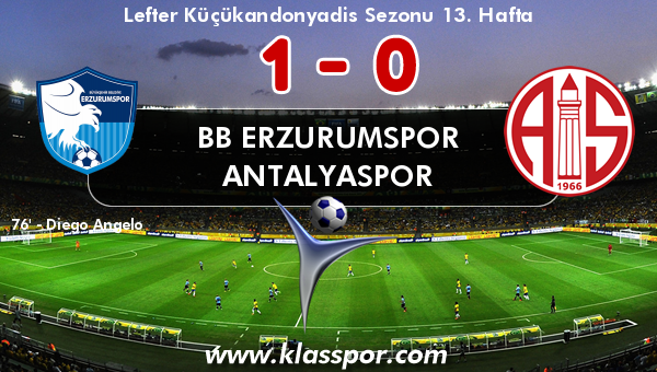 BB Erzurumspor 1 - Antalyaspor 0