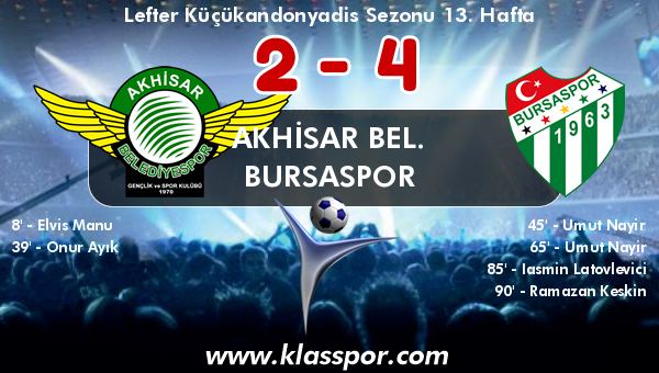 Akhisar Bel. 2 - Bursaspor 4