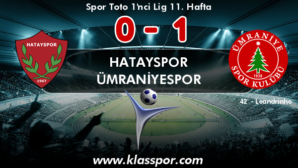 Hatayspor 0 - Ümraniyespor 1