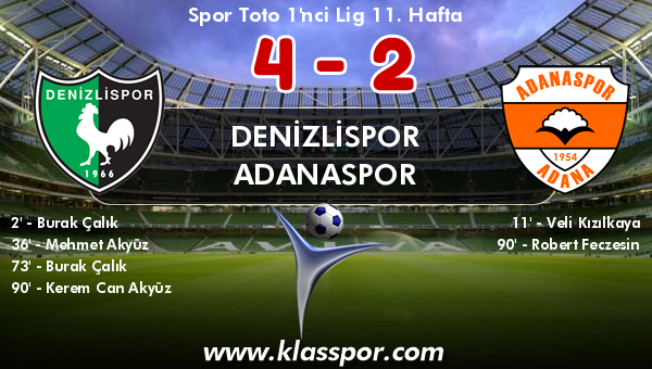 Denizlispor 4 - Adanaspor 2